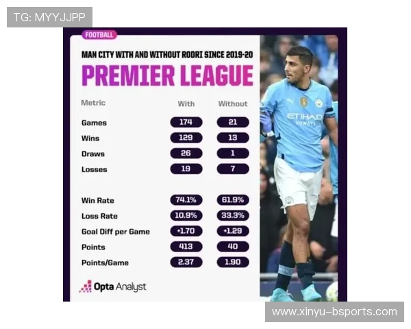 场均2.37次!多库领跑英超上赛季至今场均运动战创造机会榜-直播吧